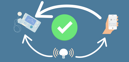 Say Goodbye to Sensor Anxiety with Reliable CGM Sensor Patches